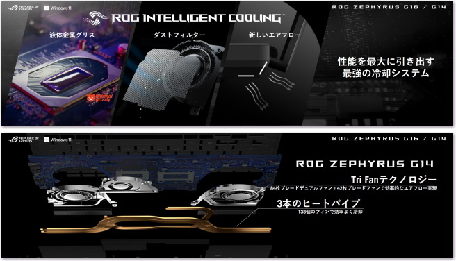 ASUS ROG Zephyrus G14 GA403（2024）ROG Intelligent Cooling System